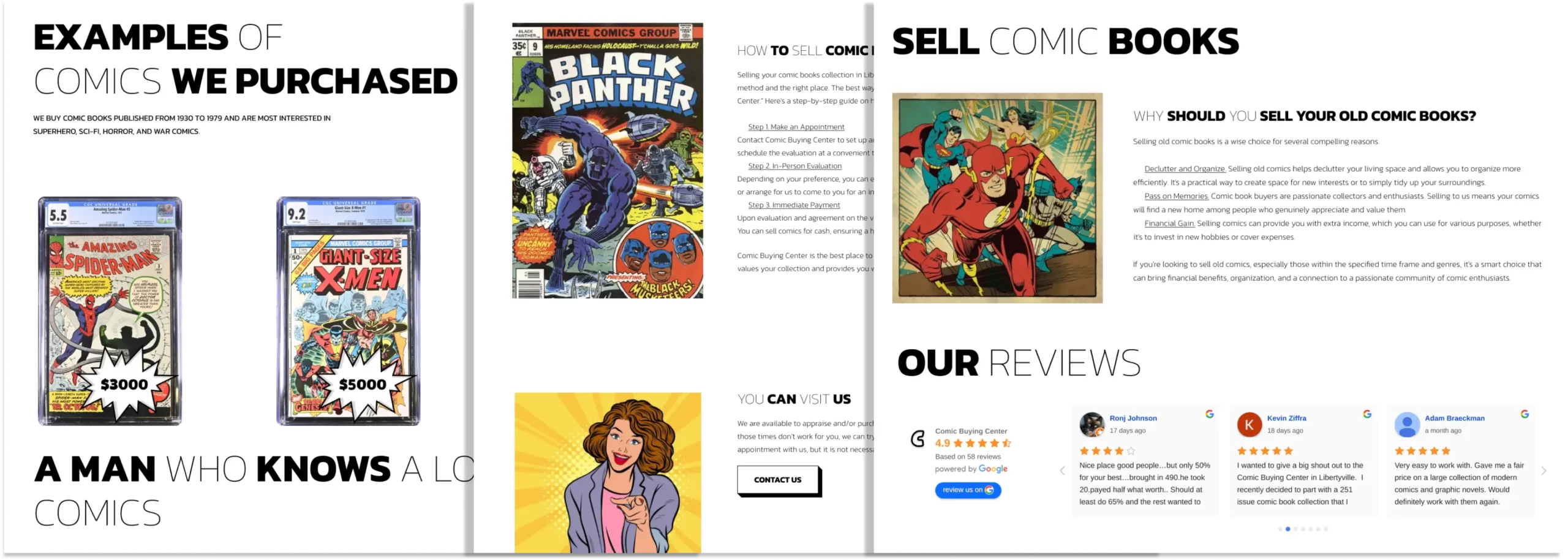 Digital marketing for comic company